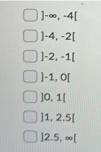 P
☐ 1-∞, -4[
1-4, -2[
1-2, -1[
]-1, 0[
]0, 1[
]1, 2.5[
]2.5, ∞[