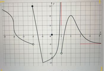 2
-5
3
2
=
2
10
+
"
.
2