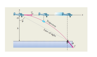 Trajectory
Line of sight
h
1
