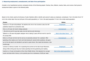 1. Measuring employment, unemployment, and labor force participation
Consider a tiny hypothetical economy composed entirely of the following people: Charles, Dina, Gilberto, Juanita, Neha, and Lorenzo. Each person's
employment status is given in the following table.
Based on the criteria used by the Bureau of Labor Statistics (BLS), identify each person's status as employed, unemployed, "not in the labor force" (if
not in the civilian labor force but still part of the adult population), or "not in the adult population" if not in the civilian adult population.
Person
Charles is a 75-year-old professor. He teaches only one or two courses a year, but still
publishes research at a productive rate.
Dina is a 25-year-old recent college graduate
She did not work for pay last week, but she had two job interviews.
Gilberto is a 39-year-old graphic designer who is taking 2 years off from work to care for
his young child.
Neha is a 29-year-old who lost her job as an associate producer for a podcast. After
spending a few weeks out of work and interviewing for several other positions, she gave
up on her job search and decided to go back to grad school. She made that decision a few
months ago.
Lorenzo is a famous novelist. He is spending the summer at his lake house Wisconsin,
doing a little writing each day but mostly spending his time gardening and reading.
Juanita is a 13-year-old student at River Rock Middle School. She babysits her younger
cousin and does other chores, so her parents give her an allowance of $30 per week.
Status
Employed
Unemployed
Not in the labor force
Unemployed
Employed
Not in the adult population