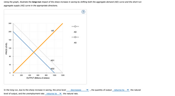 Answered: Using The Graph, Illustrate The… | Bartleby