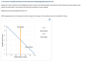 2. The theory of liquidity preference and the downward-sloping aggregate demand curve
Suppose the money market for some hypothetical economy is given by the following graph, which plots the money demand and money supply curves.
Assume the central bank in this economy (the Fed) fixes the quantity of money supplied.
Suppose the price level decreases from 90 to 75.
Shift the appropriate curve on the graph to show the impact of a decrease in the overall price level on the market for money.
INTEREST RATE (Percent)
18
15
12
0
0
10
Money Supply
Money Demand
+
20
30
40
MONEY (Billions of dollars)
50
60
Money Demand
Money Supply
(?)