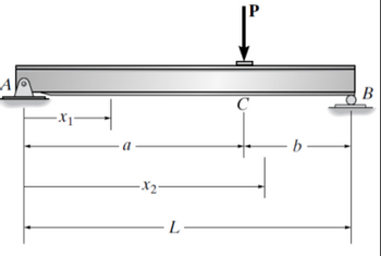 AV
-X₁-
a
-X2-
-L-
C
-b-
B