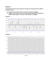 Question 3
The following ACF plots were produced for raw data of monthly sales of two different
variables, A and B.
a) Explain which variable is likely to be easier to forecast. (3 marks).
b) Explain how your answer to part a) would change if these were residuals of an
ARIMA model instead of "raw data of monthly sales". (3 marks).
Variable A:
0.15-
0.10 -
0.05 -
0.00
-0.05 -
-0.10 -
-0.15-
10
15
20
Variable B:
1.00 -
0.75 -
0.50 -
0.25 -
0.00
12
18
24
lag [1M]
