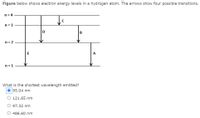 Figure below shows electron energy levels in a hydrogen atom. The arrows show four possible transitions.
n = 4
n = 3
D
B
n= 2
A
n = 1
What is the shortest wavelength emitted?
O 95.04 nm
.....
O 121.65 nm
O 97.32 nm
O 486.60 nm
