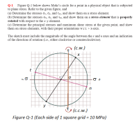 Answered: Figure Q-1 below shows Mohr's circle… | bartleby