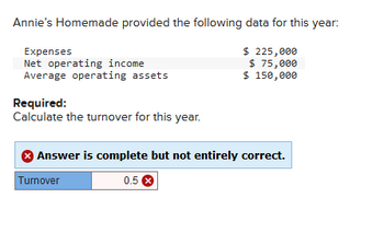 Annie's Homemade provided the following data for this year:
$ 225,000
$ 75,000
$ 150,000
Expenses
Net operating income
Average operating assets
Required:
Calculate the turnover for this year.
Answer is complete but not entirely correct.
Turnover
0.5 X