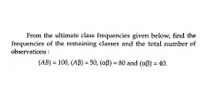 From the ultimate class frequencies given below, find the
frequencies of the remaining classes and the total number of
observations :
(AB) = 100, (Aß) = 50, (aß) = 80 and (aß) = 40.
%3D
