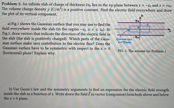 Answered: Problem 1: An Infinite Slab Of Charge… | Bartleby