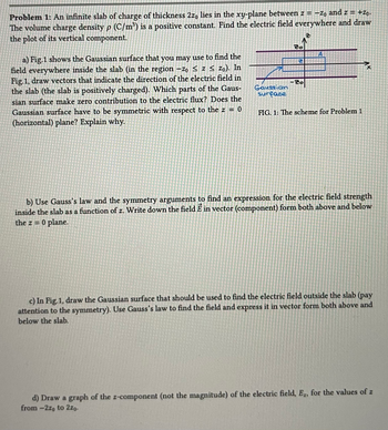 Answered: C) In Fig. 1, Draw The Gaussian Surface… | Bartleby