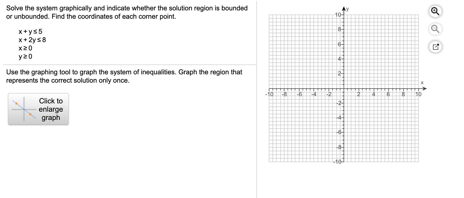 Answered: Solve the system graphically and… | bartleby