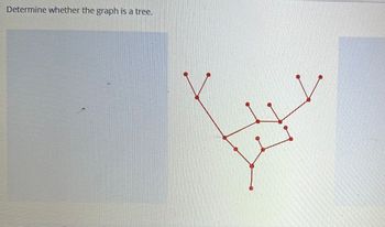 Determine whether the graph is a tree.