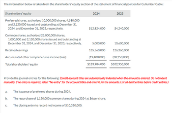 The information below is taken from the shareholders' equity section of the statement of financial position for Cullumber Cable:
Shareholders' equity
Preferred shares, authorized 10,000,000 shares, 4,580,000
and 2,120,000 issued and outstanding at December 31,
2024, and December 31, 2023, respectively.
Common shares, authorized 25,000,000 shares,
1,000,000 and 2,120,000 shares issued and outstanding at
December 31, 2024, and December 31, 2023, respectively.
Retained earnings
Accumulated other comprehensive income (loss)
Total shareholders' equity
a.
b.
2024
C.
$12,824,000
5,000,000
135,560,000
(19,400,000)
$133,984,000
Provide the journal entries for the following: (Credit account titles are automatically indented when the amount is entered. Do not indent
manually. If no entry is required, select "No entry" for the account titles and enter O for the amounts. List all debit entries before credit entries.)
2023
The issuance of preferred shares during 2024.
The repurchase of 1,120,000 common shares during 2024 at $6 per share.
The closing entry to record net income of $10,320,000.
$4,240,000
10,600,000
126,360,000
(38,250,000)
$102,950,000