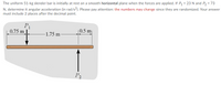 The uniform 51-kg slender bar is initially at rest on a smooth horizontal plane when the forces are applied. If P1 = 23 N and P2 = 73
N, determine it angular acceleration (in rad/s?). Please pay attention: the numbers may change since they are randomized. Your answer
must include 2 places after the decimal point.
P1
0.75 m
0.5 m
-1.75 m
P2
