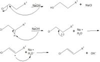 The image depicts a series of chemical reactions involving chloroalkenes with sodium hydroxide (NaOH).

1. **First Reaction**:
   - A chlorinated alkene (R^1-CH=CH-Cl) is shown reacting with NaOH.
   - The chlorine atom is leaving, forming a hydroxyl group (OH) attached to the alkene chain.
   - Products: An alcohol (HO-R^1-CH=CH) and sodium chloride (NaCl).

2. **Second Reaction**:
   - The same type of chlorinated alkene is depicted.
   - NaOH reacts, leading to the formation of a dehydrohalogenation product.
   - Intermediate steps show electron movement: The base abstracts a proton (H^+), leading to the formation of an alkene with a double bond.
   - Products: An internal alkene (R^1-CH=CH) and byproducts such as Na^+ and H2O.

3. **Third Reaction**:
   - Continuation of the same series of reactions.
   - Further deprotonation occurs, stabilizing the alkene.
   - Products: An alkene (R^1-CH=CH) and hydroxide ion (OH^-).

The diagram illustrates the mechanism of a base-induced elimination reaction, highlighting the nucleophilic substitution and elimination pathways. Curved arrows indicate electron movement, demonstrating the formation and breaking of bonds through the reaction sequence.