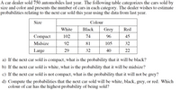 A car dealer sold 750 automobiles last year. The following table categorizes the cars sold by
size and color and presents the number of cars in each category. The dealer wishes to estimate
probabilities relating to the next car sold this year using the data from last year.
Size
Colour
White
Black
Grey
Red
Compact
102
74
96
45
Midsize
92
81
105
32
Large
29
32
40
22
a) If the next car sold is compact, what is the probability that it will be black?
b) If the next car sold is white, what is the probability that it will be midsize?
c) If the next car sold is not compact, what is the probability that it will not be grey?
d) Compute the probabilities that the next car sold will be white, black, grey, or red. Which
colour of car has the highest probability of being sold?
