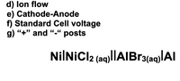 d) lon flow
e) Cathode-Anode
f) Standard Cell voltage
g) "+" and
"-“ posts
NilNICl2 (aq)||AIB13(aq)|Al
