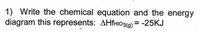 1) Write the chemical equation and the energy
diagram this represents: AHFHIO3(9) = -25KJ
