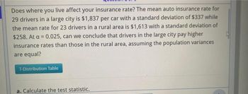 Does where you live affect your insurance rate? The mean auto insurance rate for
29 drivers in a large city is $1,837 per car with a standard deviation of $337 while
the mean rate for 23 drivers in a rural area is $1,613 with a standard deviation of
$258. At a = 0.025, can we conclude that drivers in the large city pay higher
insurance rates than those in the rural area, assuming the population variances
are equal?
T-Distribution Table
a. Calculate the test statistic.