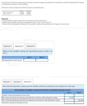 Forty percent of fixed manufacturing overhead consists of wages and salaries; the remainder consists of depreciation charges
on production equipment and buildings.
Production and cost data for the first two years of operations are:
Units produced
Units sold
Year 1
25,000
20,000
Required 1
Required:
1. Using variable costing, what is the unit product cost for both years?
2. What is the variable costing net operating income in Year 1 and in Year 2?
3. Reconcile the absorption costing and the variable costing net operating income figures for each year.
Year 2
25,000
30,000
Required 2 Required 3
What is the variable costing net operating income in Year 1 ar
sign.)
Net operating income (loss)
Year 1
Required 1 Required 2 Required 3
Year 2
Reconcile the absorption costing and the variable costing net operating income figures for each year.
Reconciliation of Variable Costing and Absorption Costing Net Operating Incomes
Year 1
Variable costing net operating income (loss)
Add: Fixed manufacturing overhead cost deferred in inventory under absorption costing
Less: Fixed manufacturing overhead cost released from inventory under absorption costing
Absorption costing net operating income
85,000
Year 2
(85,000)