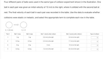 Answered Four different pairs of balls were used bartleby