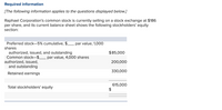 Answered: 6.1 If Two Years' Preferred Dividends… | Bartleby