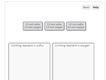 3.0 mol sulfur
3.0 mol oxygen
Limiting reactant is sulfur
3.0 mol sulfur
5.0 mol oxygen
Reset Help
3.0 mol sulfur
4.0 mol oxygen
Limiting reactant is oxygen