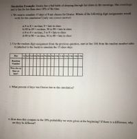 **Simulation Example:**

Denise has a bad habit of sleeping through her alarm in the mornings. She oversleeps and is late for her 8 am class 10% of the time.

1. **We want to simulate 15 days of 8 am classes for Denise. Which of the following digit assignments would work for this simulation? (only one correct answer)**

    a) 0 to 8 = on time, 9 = late to class  
    b) 00 to 49 = on time, 50 to 99 = late to class  
    c) 0 to 4 = on time, 5 to 9 = late to class  
    d) 00 to 90 = on time, 91 to 99 = late to class  

2. **Use the random digit assignment from the previous question, start at line 104 from the random number table A (attached to the back) to simulate the 15 class days.**

    | Day         | 1st | 2nd | 3rd | 4th | 5th | 6th | 7th | 8th | 9th | 10th | 11th | 12th | 13th | 14th | 15th |
    |-------------|-----|-----|-----|-----|-----|-----|-----|-----|-----|------|------|------|------|------|------|
    | Random Number |     |     |     |     |     |     |     |     |     |      |      |      |      |      |      |
    | Was she on time or late? |     |     |     |     |     |     |     |     |     |      |      |      |      |      |      |

3. **What percent of days was Denise late in this simulation?**

4. **How does this compare to the 10% probability we were given at the beginning? If there is a difference, why are they different?**

**Explanation of Visuals:**

- A table is provided to record the random numbers and determine whether Denise was on time or late for each of the 15 days. Each column represents one day of class.
- Participants in the exercise will fill out the table based on the chosen digit assignment method and random numbers from the supplementary material.