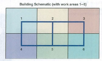 Building Schematic (with work areas 1-6)
1
3
4.
2.
