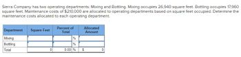 Sierra Company has two operating departments: Mixing and Bottling. Mixing occupies 26,940 square feet. Bottling occupies 17,960
square feet. Maintenance costs of $210,000 are allocated to operating departments based on square feet occupied. Determine the
maintenance costs allocated to each operating department.
Department Square Feet
Mixing
Bottling
Total
0
Percent of
Total
%
%
88
0.00 %
Allocated
Amount
$
0