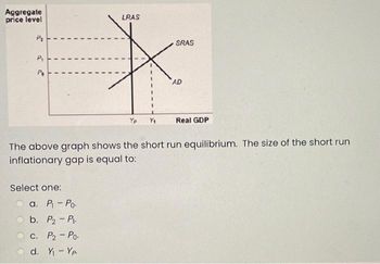 Aggregate
price level
P₂
P₁
Po
Select one:
LRAS
a. P₁ - Po.
b. P₂ - P.
C. P₂ - Po.
d. Y₁ - Yp
Yp Y₁
SRAS
AD
The above graph shows the short run equilibrium. The size of the short run
inflationary gap is equal to:
Real GDP