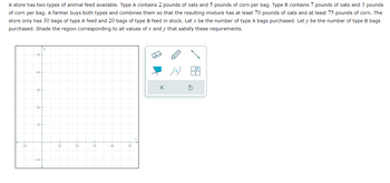 A store has two types of animal feed available. Type A contains 2 pounds of oats and 5 pounds of corn per bag. Type B contains 7 pounds of oats and 3 pounds
of corn per bag. A farmer buys both types and combines them so that the resulting mixture has at least 70 pounds of oats and at least 75 pounds of corn. The
store only has 30 bags of type A feed and 20 bags of type B feed in stock. Let x be the number of type A bags purchased. Let y be the number of type B bags
purchased. Shade the region corresponding to all values of x and y that satisfy these requirements.
-10
50-
-40
30-
20
10-
-10-
10
20
30
40
50
);)