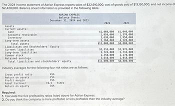 Answered: The 2024 Income Statement Of Adrian… | Bartleby