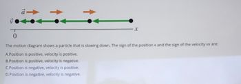 10
0
The motion diagram shows a particle that is slowing down. The sign of the position x and the sign of the velocity vx are:
A.Position is positive, velocity is positive.
B.Position is positive, velocity is negative.
C.Position is negative, velocity is positive.
D.Position is negative, velocity is negative.