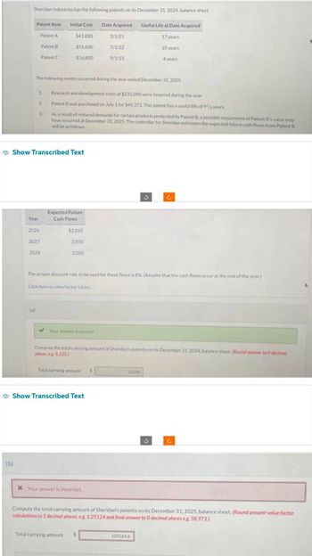 Sheridan Industries has the following patents on its December 31, 2024, balance sheet.
(b)
Patent Item
Year
Patent A
2
2026
Patent B
2027
(a)
Patent C
The following events occurred during the year ended December 31, 2025.
1 Research and development costs of $235,000 were incurred during the year.
Patent D was purchased on July 1 for $45,372. This patent has a useful life of 91/2 years.
As a result of reduced demands for certain products protected by Patent B, a possible impairment of Patent B's value may
have occurred at December 31, 2025. The controller for Sheridan estimates the expected future cash flows from Patent B
will be as follows.
3.
Show Transcribed Text
2028
Initial Cost
$41,820
$15,600
$16,800
Expected Future
Cash Flows
$2,050
2,050
2,050
✓ Your answer is correct.
Total carrying amount
The proper discount rate to be used for these flows is 8%. (Assume that the cash flows occur at the end of the year)
Click here to view factor tables.
Total carrying amount $
Show Transcribed Text
Date Acquired
3/1/21
7/1/22
9/1/23
x Your answer is incorrect.
Compute the total carrying amount of Sheridan's patents on its December 31, 2024, balance sheet. (Round answer to O decimal
places eg 5,125)
Useful Life at Date Acquired
17 years
10 years
4 years
S
55290
3
109264,6
Ć
3
Compute the total carrying amount of Sheridan's patents on its December 31, 2025, balance sheet. (Round present value factor
calculations to 5 decimal places, eg. 1.25124 and final answer to 0 decimal places eg. 58,971.)
C