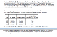 On Jamuary 1, 2011, Papa Doc Donuts, purchased 30,000 shares of Frenchie's Beignets for $5 per share. This purchase
gives Papa Doc Donuts a 7.5% stake in Frenchie's Beignets. On January 1, 2013, Papa Doc Donuts purchased an
additional 90,000 shares for $6 per share gaining an additional 22.5% stake in Frenchie's Beignets. This latest purchase
gave Papa Doc Donuts the ability to apply significant influence over Frenchie's Beignets. The original 7.5% investment
was categorized and accounted for as an available for sale security.
Frenchie's Beignets reports net income cash đividends and per share prices as follows. These amounts are assumed to
have occurred evenly throughout these years. Cash dividends are declared and paid in the same period.
Per Share Price
Cash Dividends
$180,000
(December 31st Spot Rate)
$6.50
Year
Net Income
2011
S600,000
$190,000
$145,000
$145,000
$165,000
$5.50
$7.00
$7.50
$9.00
2012
$520,000
$480,000
$515,000
$605,000
2013
2014
2015
On March 31, 2015, Papa Doc sells 12,000 shares of Frenchie's Beignets capital stock for $8.50 per share.
4.) Prepare the necessary journal entry(s) Papa Doc Donuts would need to account for the January 1, 2013 acquisition of
22.5% of Frenchie's Beignets capital stock. {Hint-Something changes at this point, you should have more than one
joumal entry}
