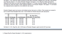 On January 1, 2011, Papa Doc Donuts, purchased 30,000 shares of Frenchie's Beignets for $5 per share. This purchase
gives Papa Doc Donuts a 7.5% stake in Frenchie's Beignets. On January 1, 2013, Papa Doc Donuts purchased an
additional 90,000 shares for $6 per share gaining an additional 22.5% stake in Frenchie's Beignets. This latest purchase
gave Papa Doc Donuts the ability to apply significant influence over Frenchie's Beignets. The original 7.5% investment
was categorized and accounted for as an available for sale security.
Frenchie's Beignets reports net income cash dividends and per share prices as follows. These amounts are assumed to
have occurred evenly throughout these years. Cash dividends are declared and paid in the same period.
Per Share Price
Cash Dividends
$180,000
(December 31st Spot Rate)
$6.50
Year
Net Income
$600,000
$520,000
$480,000
$515,000
S605,000
2011
$190,000
$5.50
$7.00
$7.50
$9.00
2012
2013
$145,000
$145,000
$165,000
2014
2015
On March 31, 2015, Papa Doc sells 12,000 shares of Frenchie's Beignets capital stock for $8.50 per share.
5.) Prepare Pap Doc Donuts December 31, 2013 journal entry(s)
