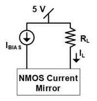 5 V
RL
IBIAS
NMOS Current
Mirror
