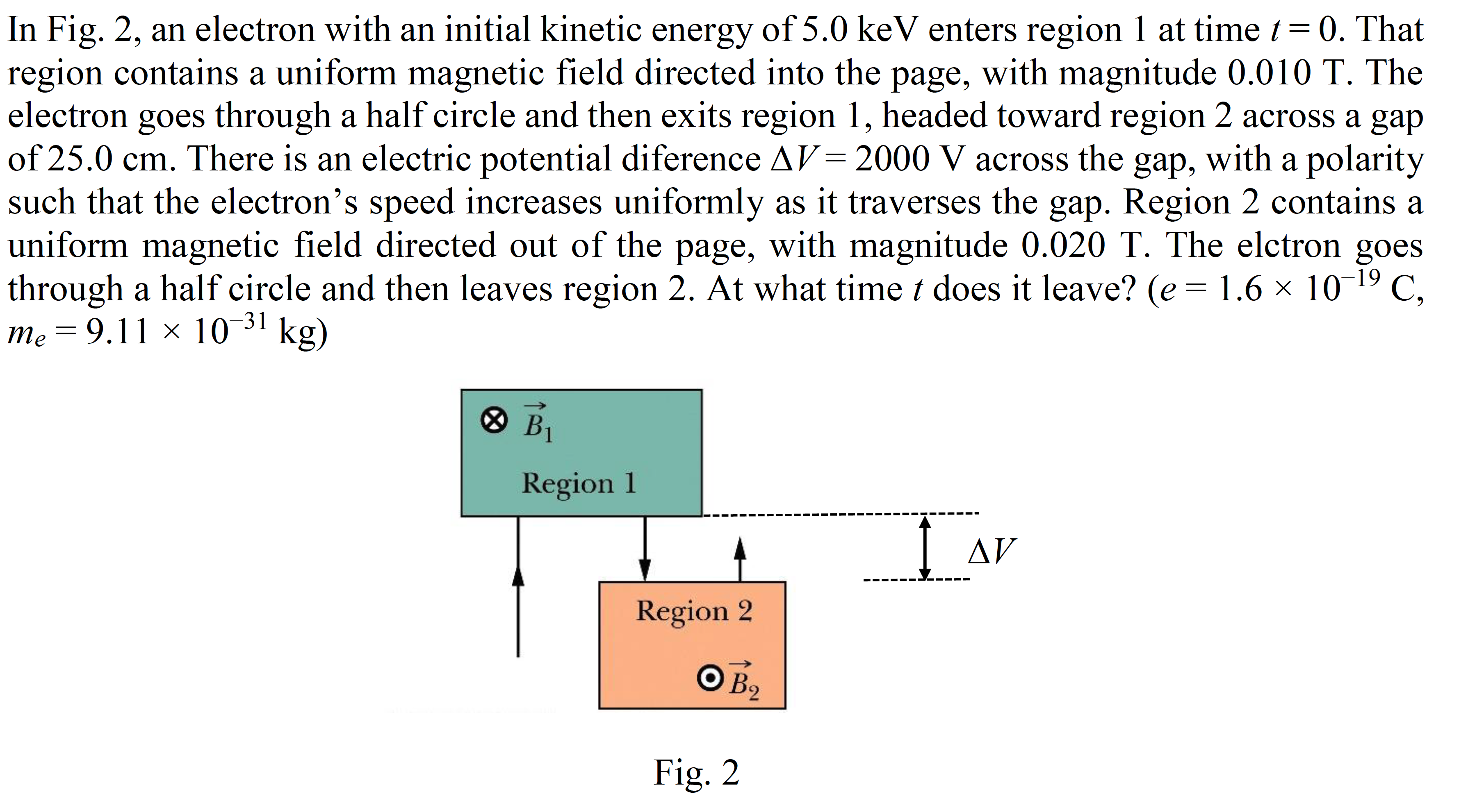 answered-in-fig-2-an-electron-with-an-initial-bartleby