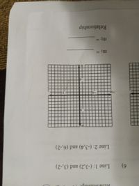 Line 1: (-3,2) and (3,-2)
(6)
Line 2: (-3,4) and (6,-2)
%3D
m2
Relationship
