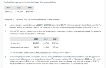 Ivanhoe Corp. reported net incomes for the past three years as follows:
$246,000 $230,000
1.
2023
2.
2022
3.
During the 2023 year-end audit, the following items come to your attention:
2021
$183,000
Ivanhoe bought a truck on January 1, 2020 for $103,900 cash, with an $7,900 estimated residual value and a six-year life. The
company debited an expense account for the entire cost of the asset. Ivanhoe uses straight-line depreciation for all trucks.
During 2023, Ivanhoe changed from straight-line depreciation for its cement plant to double declining balance. The following
calculations present depreciation on both bases:
Straight-line
2023
$18,780
Double-declining-balance 24,101
2022
2021
$18,780 $18,780
31,300
37,560
The net income for 2023 was calculated using the double declining balance method.
In reviewing its provision for uncollectible accounts during 2023, the corporation has determined that 1% is the appropriate
amount of bad debt expense to be charged to operations. The company had used 1/2 of 1% as its rate in 2022 and 2021 when
the expense had been $8,910 and $5,800, respectively. Ivanhoe recorded bad debt expense using the new rate for 2023. If
they had used the old rate, they would have recorded $3,110 less bad debt expense on December 31, 2023.