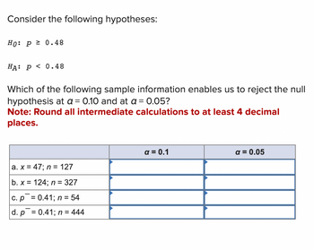 Consider the following hypotheses:
Ho: p≥ 0.48
HA: P < 0.48
Which of the following sample information enables us to reject the null
hypothesis at a = 0.10 and at a = 0.05?
Note: Round all intermediate calculations to at least 4 decimal
places.
a. x = 47; n = 127
b. x = 124; n = 327
c. p = 0.41; n = 54
d. p=0.41; n = 444
a = 0.1
a = 0.05