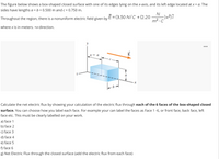 The figure below shows a box-shaped closed surface with one of its edges lying on the x-axis, and its left edge located at \( x = a \). The sides have lengths \( a = b = 0.500 \, \text{m} \) and \( c = 0.750 \, \text{m} \).

Throughout the region, there is a nonuniform electric field given by:
\[
\vec{E} = (3.50 \, \text{N/C} + (2.20 \, \frac{\text{N}}{\text{m}^2 \cdot \text{C}}) x^2) \hat{i}
\]
where \( x \) is in meters. +x-direction.

### Diagram
The diagram shows a rectangular box outlined with dimensions labeled as \( c \), \( a \), and \( b \) along the y, x, and z axes respectively. The electric field \( \vec{E} \) is indicated by an arrow pointing in the positive x-direction.

### Instructions
Calculate the net electric flux by showing your calculation of the electric flux through each of the 6 faces of the box-shaped closed surface. You can choose how you label each face. For example, you can label the faces as Face 1-6, or front face, back face, left face, etc. This must be clearly labeled in your work.

### Tasks
a) Face 1  
b) Face 2  
c) Face 3  
d) Face 4  
e) Face 5  
f) Face 6  
g) Net Electric Flux through the closed surface (add the electric flux from each face)