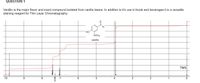 QUESTION 1
Vanillin is the major flavor and scent compound isolated from vanilla beans. In addition to it's use in foods and beverages it is a versatile
staining reagent for Thin Layer Chromatography.
Но
ÓCH3
vanillin
TMS
10
9
8
7
6
4
