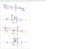 Choose the correct ray diagram for an object that is 32 cm trom a concave lens of –10-cm focal length. The distances on the diagrams are not to scale.
Object
F
F
Image
Image
F
F
Object
Object
F/
Image
C
Object
C
F
F
Image
