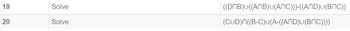 19
20
Solve
Solve
((DNB)U((ANB)U(ANC)))-((AND)U(BNC))
(CUD)n((B-C)U(A-((AND)U(BNC))))
