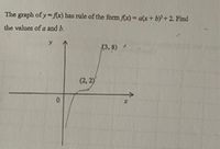 The graph of y-fx) has rule of the form (x) = a(x + by +2. Find
the values of a and b.
(3, 8)
(2, 2)
