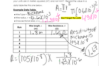 # Understanding Electrical Resistivity

### Example Data Table
- **Wire Type**: Nichrome
- **Wire Radius, r**: \(6.6 \times 10^{-3}\) meters
- **Cross-sectional Area, A**: \(1.3 \times 10^{-6}\) square meters

The cross-sectional area, \( A \), is calculated using the formula:  
\[ A = \pi r^2 \]
where \( \pi \approx 3.14159 \) and \( r \) is the radius. For this example:  
\[ A = \pi (6.6 \times 10^{-3} m)^2 \approx 1.3 \times 10^{-5} m^2 \]

#### Data Table

| Run | Wire Length, \( L \) (m) | Wire Resistance, \( R \) (\( \Omega \)) |
|-----|---------------------------|----------------------------------------|
| 1   | 1.8 m                     | 1.65 \( \Omega \)                      |
| 2   |                           |                                        |
| 3   |                           |                                        |
| 4   |                           |                                        |
| 5   |                           |                                        |
| 6   |                           |                                        |

### Calculations and Constants
- **Resistivity of Nichrome**: \( 105 \times 10^{-8} \) ohm-meters

Resistivity (\( \rho \)) is a property of the material and is used alongside the measured resistance and dimensions to understand how the material conducts electricity.

The formula for resistivity is:  
\[ R = \rho \frac{L}{A} \]

For Run 1:  
\[ R = 105 \times 10^{-8} \times \frac{1.8}{1.3 \times 10^{-6}} \approx 1.67 \, \Omega \]

*Note: The table provides an experimental value of 1.65 \( \Omega \), which is very close to the theoretical calculation.*