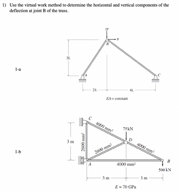 Answered: 1) Use The Virtual Work Method To… | Bartleby