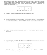 3. Sir Harold Jeffreys, doesn’t like the way Fisher teaches statistics and decides to teach a class on ‘Bayesian Statistics’. Toward the end of the quarter, he also asks his students to form teams of 1 to 4 individuals to work on a group project. Let \( Y \) be the team size for a specific group project in Jeffreys’ class. The following table shows the cdf of \( Y \):

\[
\begin{array}{|c|c|c|c|c|}
\hline
y & 1 & 2 & 3 & 4 \\
\hline
P(Y \leq y) & 0.12 & 0.38 & 0.75 & 1 \\
\hline
\end{array}
\]

(a) What is the probability that a team has two students in Jeffreys’ class?

(b) Compute the probability that a team in Jeffreys’ class has at least 2 students. Compared to Fisher’s from question 2, which class has a higher probability of having teams of at least two students?

(c) Compute the expected team size in Jeffreys’ class. Is it greater than the expected team size in Fisher’s class?

(d) Suppose that in the table of the cdf of \( Y \) the value of \( P(Y \leq 3) \) was missing, that is, suppose you saw the following table:

\[
\begin{array}{|c|c|c|c|c|}
\hline
y & 1 & 2 & 3 & 4 \\
\hline
P(Y \leq y) & 0.12 & 0.38 & ? & 1 \\
\hline
\end{array}
\]

Would it be possible to retrieve \( P(Y \leq 3) \) by using the information available in the table? If yes, show how to do it, if not, briefly explain why.